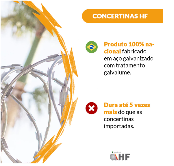 Concertina Galvanizada Simples 30 Cm (10 Metros)